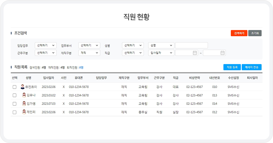직원현황